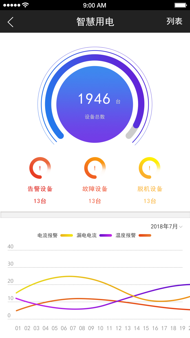 ǻAPP